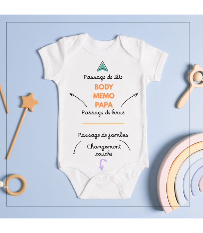 Body Bébé Humour "Mémo Papa" - Mode d'Emploi Original